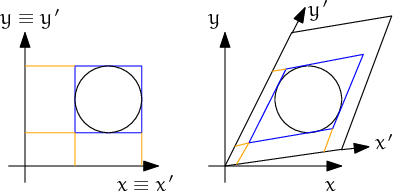 _images/cell-shear-aabb.png