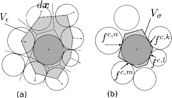 _images/micro-domains.png