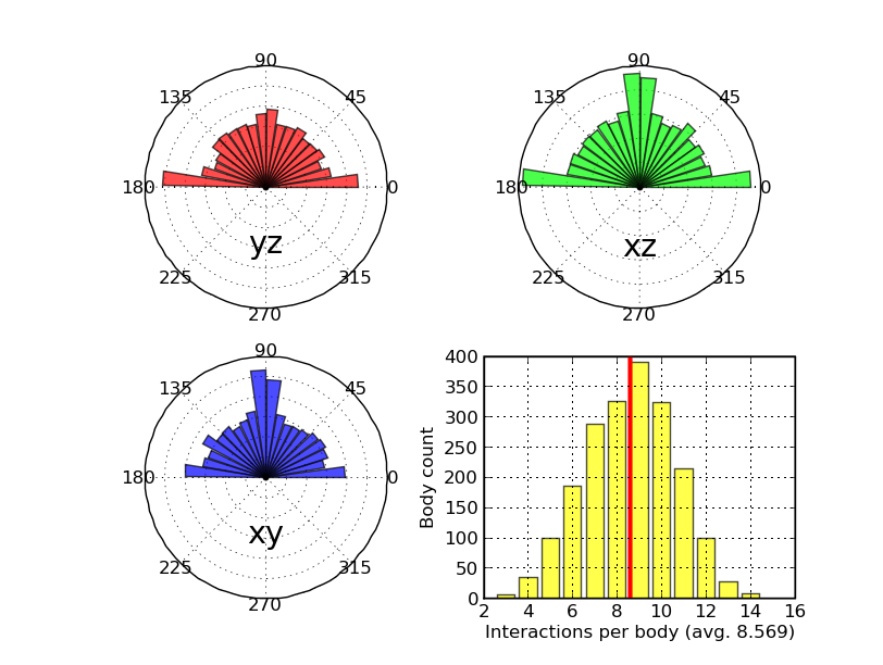 PlotDirections.png