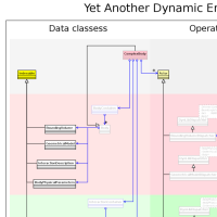 Scr diagrams thumb.png