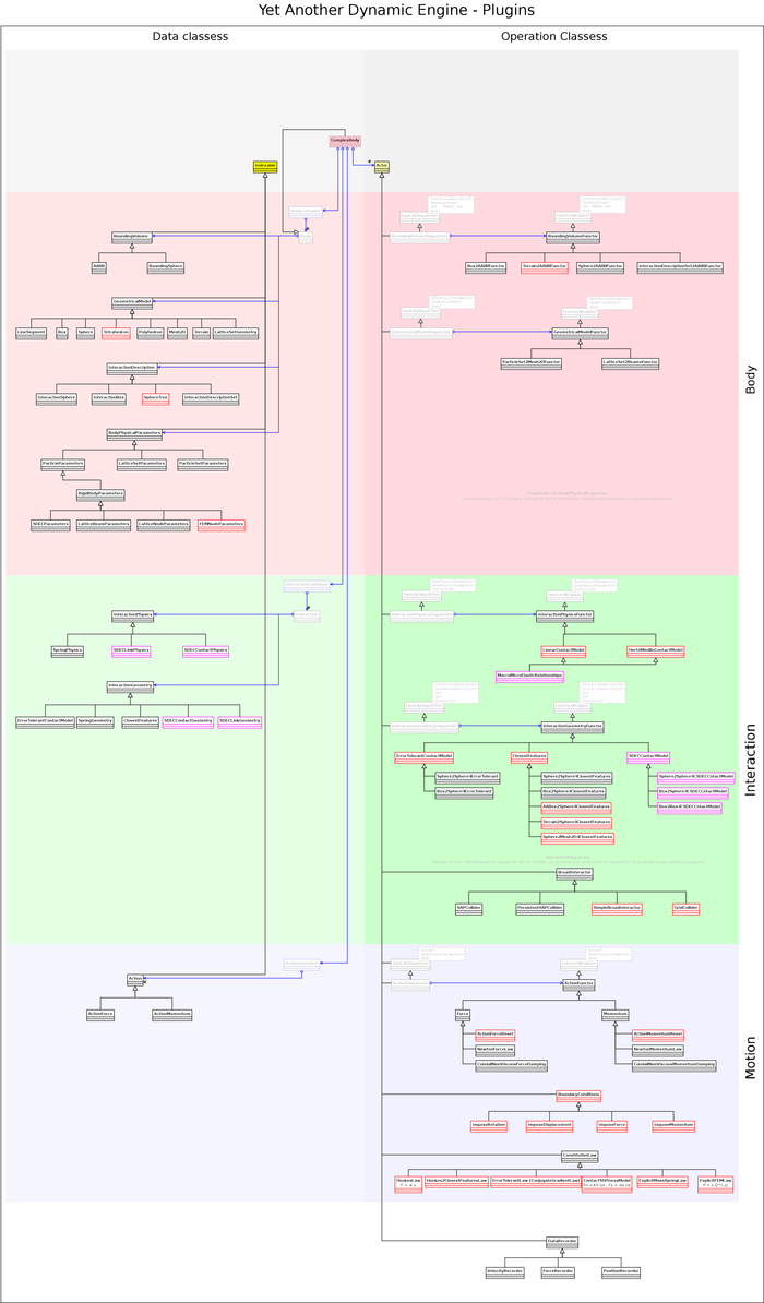 Old plugin diagram.png