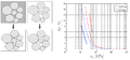 Wetting-drying-cycles wiki2.png