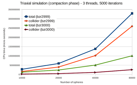 Triax bzr3000.png